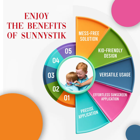 No-Mess Sunscreen Applicator for Kids, Tulip Shaped Connector for Precise Coverage on Tiny Faces