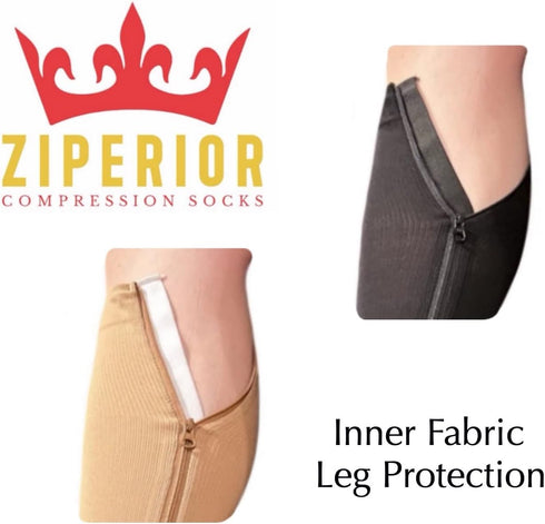 Ziperior 15-20 mmHg Closed Toe Compression White Navy Gray Inside Zipper Socks