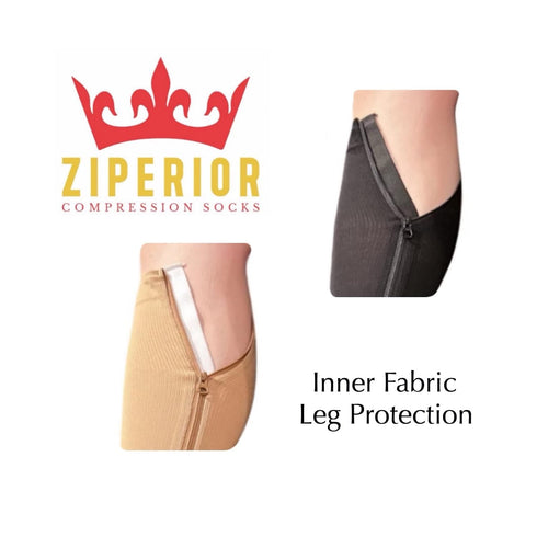 Ziperior 20-30 mmHg 3X-Large) Closed Toe Compression Inside Leg Zipper Wide Thigh High (Black
