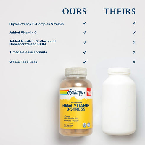 SOLARAY Mega Vitamin B-Stress, Timed Release Vitamin B Complex with B12, Stress & Energy Support, 240 CT