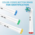 Electric Toothbrush Replacement 4 Pack, Professional Toothbrush Heads Refills for Family Gum Care, 1 White