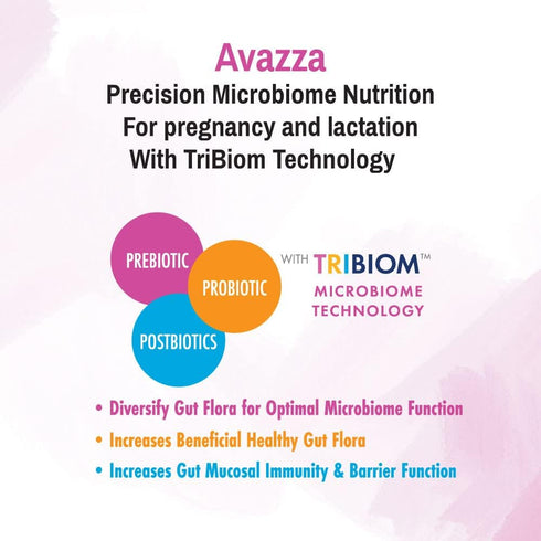 Avazza Prenatal Formula with TriBiom Formula: Probiotics + Prebiotics+ PostBiotics to Nurture & Stabilize Against Leaky Gut. Human Milk Oligosaccharides. 100% Vegan (150g, 30 Servings)