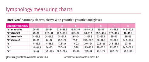 mediven 20-30 MV HARMONY SL GAUNTLET SAND II