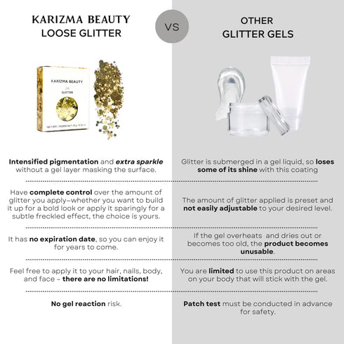 KARIZMA 24K Gold Glitter, 10g Chunky Face, Hair, Eye & Body Glitter for Women, Rave & Festival Accessories