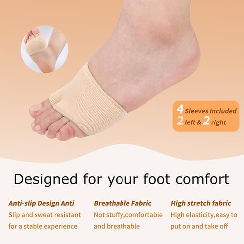 KASAK 2 Metatarsal Pads with Gel for Women & Men, Pairs Ball of Foot Pain Relief Cushions for Metatarsalgia, Morton's