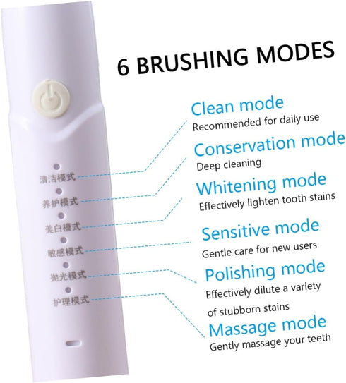 Smart Electric Toothbrush Replacement Heads for All Ages - USB Rechargeable