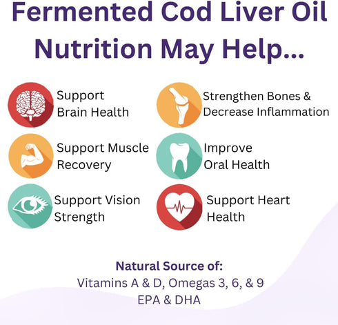 Green Pasture Butter Oil/Fermented Cod Liver Oil Blended Gel - 6.4 oz, Vitamin A & D, EPA, DHA, Omega Fatty Acids