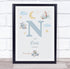 The Card Zoo New Baby Birth Details Nursery Christening Blue Planes Initial N Gift Print