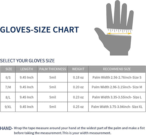 LANON 5 mil Latex Disposable Gloves, Powder-Free, Food-Contact Grade, Large White