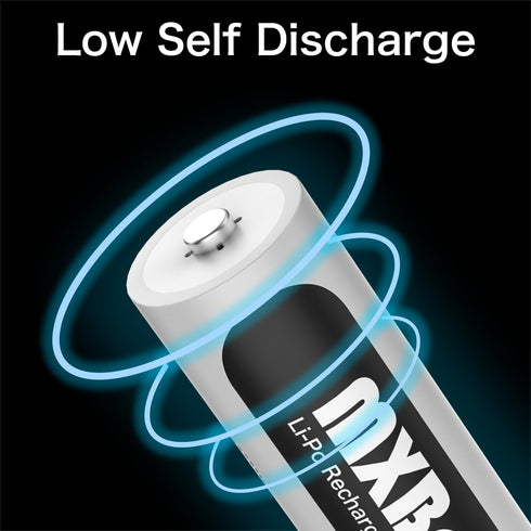 MXBatt 1.5V 3500mWh 4 Packs 1500 Rechargeable AA Batteries with Charger, High Capacity, Lithium Batteries Cycles