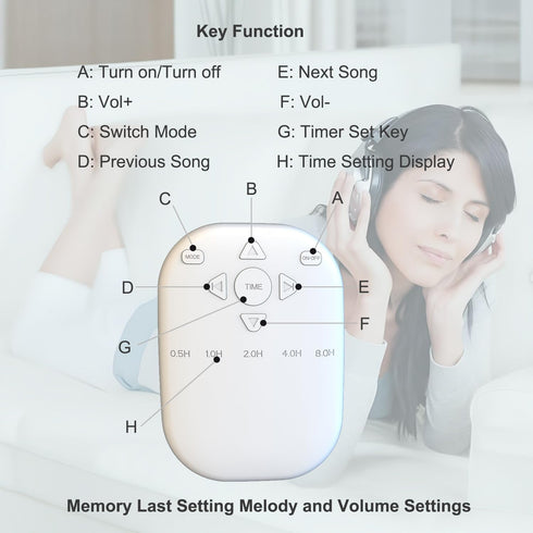 UNIONOW 36 White Noise Machine, Wireless Connect with Relaxing Sounds Including Nature and White Noise, Small Speaker