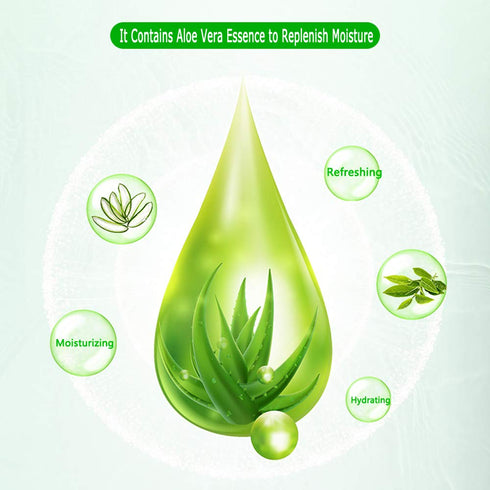Aloe Facial Skincare Sheet - Hydrating & Moisturizing for Dry, Oily, Sensitive, and Tired Skin - 25ml / 0.8oz, Pack of