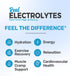 Electrolytes Powder Hydration | Real Food High Potency Strawberry Lemonade 30 Servings Electrolyte Supplement