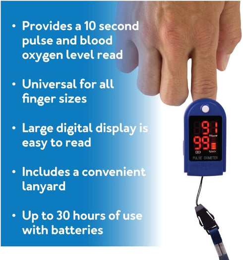 Roscoe Medical Finger Pulse Oximeter - Oxygen Saturation Monitor for Pediatric and Adult Use, Sports and Aviation