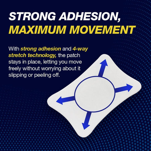 AREX Cool & Hot Pain Relieving Patch - Medium 4 Pack (40 Patches Total)