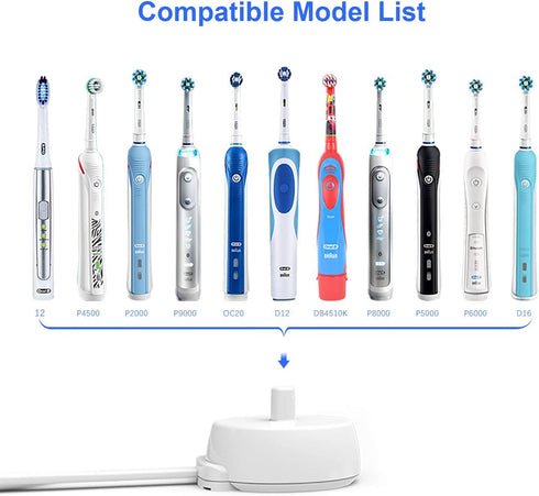Replacement Charger Base for Braun Oral-B 3757 Electric Toothbrushes, Fits Most Oral B Genuine Pro