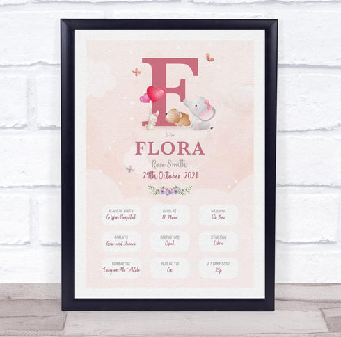The Card Zoo New Baby Birth Details Christening Nursery Pink Initial F Keepsake Gift Print