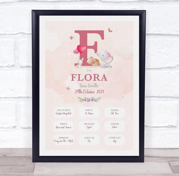 The Card Zoo New Baby Birth Details Christening Nursery Pink Initial F Keepsake Gift Print