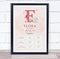 The Card Zoo New Baby Birth Details Christening Nursery Pink Initial F Keepsake Gift Print