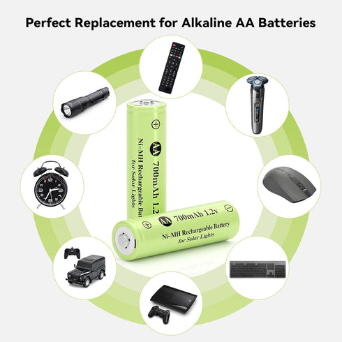 Hronn 1.2V 700mAh 12 Pack AA NiMH Rechargeable Battery, Double A Solar Lights Battery for Outdoor String Light, Pathway