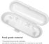 seplouis Electric Toothbrush Case Compatible with Oral B/Oral-B Pro/iO/Philips Sonicare/Demita/Bitvae and most other