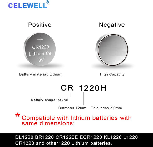 CR1220 5-Pack 3V Lithium Battery, 40mAh for LED Light/Bracelet/Flashlight, 5-Year Warranty