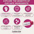 Cushion Grip Thermoplastic Denture Adhesive, 1 oz - Non-Glue Adhesive for Tightening Loose Dentures (Pack of 2)
