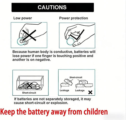 Soyasi 30-Pack AG6 1.5V 371, 370, SR920SW, LR920, LR921, SR927, 171, L921, LR69 Button Cell Batteries, Alkaline Type