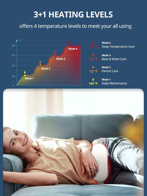 Slimpal Heating Pad for Period Cramps & Back Pain, Plus-Sized Electric Heating Pad, Portable Menstrual Heat Belt