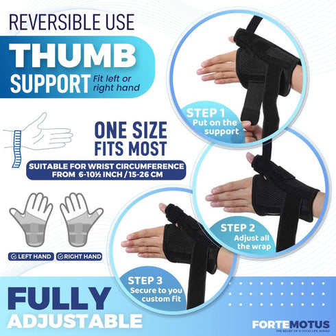 CMC Thumb Brace - Support Splint for Thumb Pain Relief, Tendonitis, One Size for Men & Women
