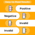 LRCKINSO 98% Count Male Fertility Home Test Kit for Men-Trak Plus Male Fertility Testing System- Easy to Read Results