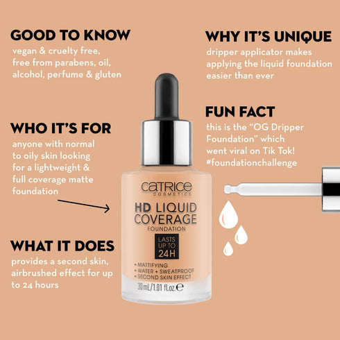 Catrice HD Liquid Coverage Foundation, High & Natural Coverage, Vegan & Cruelty Free (002 | Porcelain Beige)