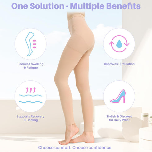 NOMIYEI 20-30 mmHg Graduated Compression Pantyhose for Women, Footless High Waist Support Compression Tights & Leggings