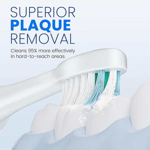 inFein 8-Pack 2 3 Replacement Toothbrush Heads for Philips Sonicare, Sonicare Compatible Brush Heads, Fits