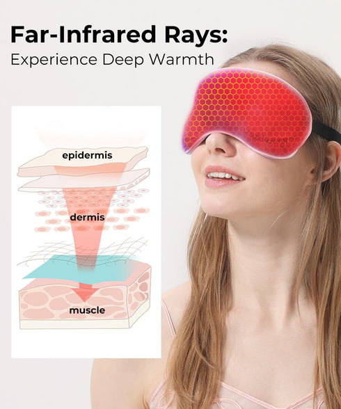 Aroma Season Heated Eye Mask - Warm Eye Compress for Dry Eyes with Graphene Heating Element and Lavender Pack