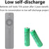 12 Counts AA 650mAh NiMH Rechargeable Batteries, 1.2V Double A Battery for Solar Lawn Light