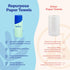 Repurpose 100% Bamboo Paper Towels, Tree Free, 6 Rolls, 75 Sheets per Roll, FSC Certified