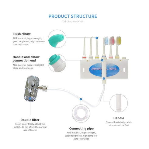 Water Flosser for Family Use, 3 Jet Tips & 3 Toothbrush for Faucet & Shower, Non-Electric Oral Irrigator, Dental Care