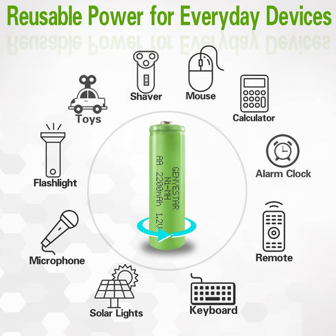 Rechargeable AA Battery NIMH 1.2V Double A 2200mAh High Capacity 4 Pack Pre-Charged Solar Batteries Low Self Discharge for Solar Light Replacement Electronic Toys Household Devices