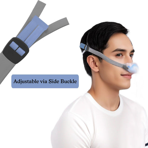 Tegneo P10 P10 N30 2-Pack Airfit Headgear Strap, Latest Version Replacement Headgear Compatible with Airfit & Airfit