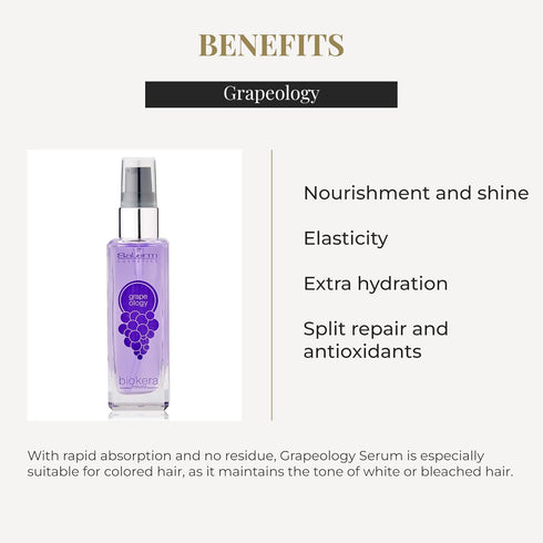 SALERM Grape Seed Oil - Salerm Grapeology Biokera Natura - 60 ml Hydrating Serum for Dry and Damaged Hair.