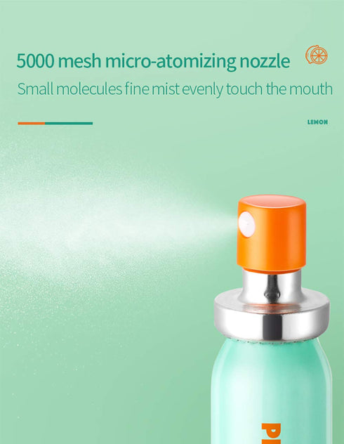 Breath Spray for Bad Breath, Mint Oral Care Health Spray for Dry Mouth, 0.5 fl.oz/Bottle (Pack of 2) with Surprise Gifts
