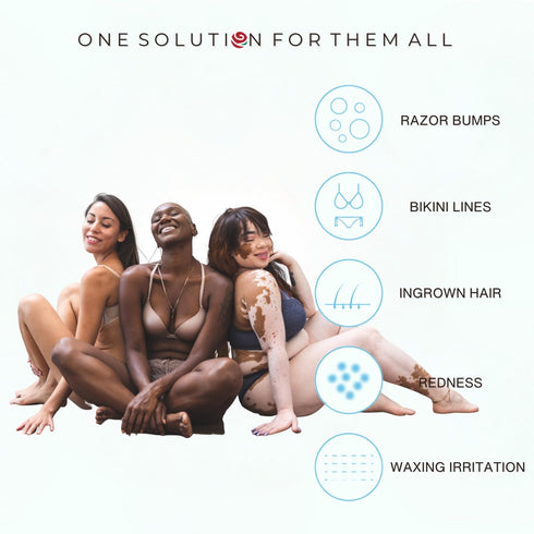 Razor Bump Treatment for Bikini Area, Ingrown Hair Removal Kit for Women & Men with Dark Spot Corrector