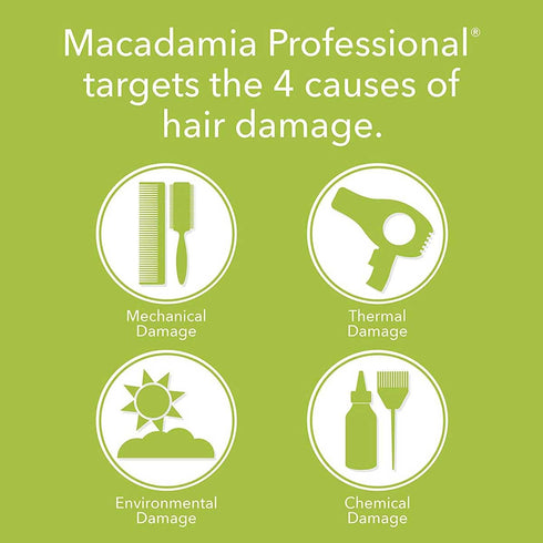 Macadamia Professional Hair Care Shampoo - 10 Fl Oz, Sulfate & Paraben Free, Repair Hair with Sheer Pecan