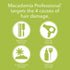 Macadamia Professional Hair Care Shampoo - 10 Fl Oz, Sulfate & Paraben Free, Repair Hair with Sheer Pecan