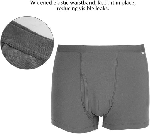 Incontinence Underwear for Men, Cotton Breathable Washable Reusable with Maximum Absorbency (M)