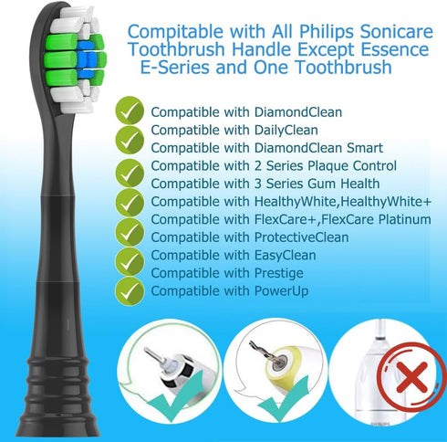 Replacement Toothbrush Heads - 12 Pack Compatible with Philips Sonicare Electric Toothbrush (12 Black)