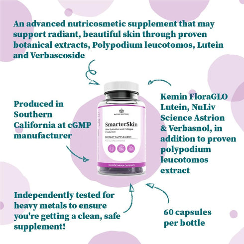 Smarter Skin Triple Combination of Polypodium Leucotomos Extract, FloraGLO, Verbasnol, 60 Vegan Capsules