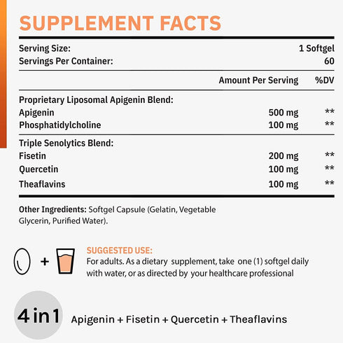 Liposomal Apigenin 500mg Softgels - Optimal Apigenin Supplement with Fisetin, Quercetin, Theaflavins, 4 Month Supply