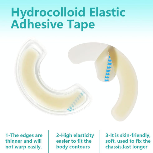 XIIFIIFII 20 Pcs Elastic Ostomy Barrier Strips, Medical Grade Hydrocolloid Waterproof Leak, Pressure Sensitive Skin